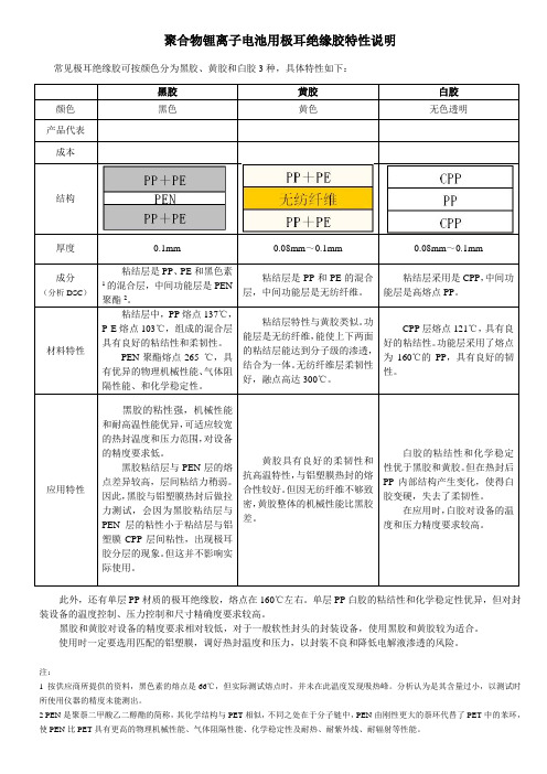 聚合物锂离子电池用极耳绝缘胶特性说明