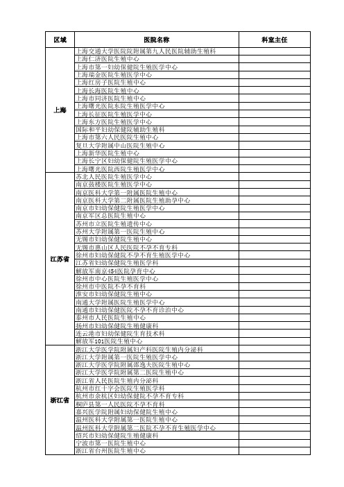 江浙沪安生殖中心名单