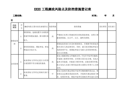 XX工程廉政风险点及防控措施登记表