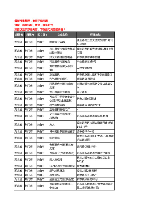 新版湖北省荆门市京山市厨卫电器企业公司商家户名录单联系方式地址大全70家