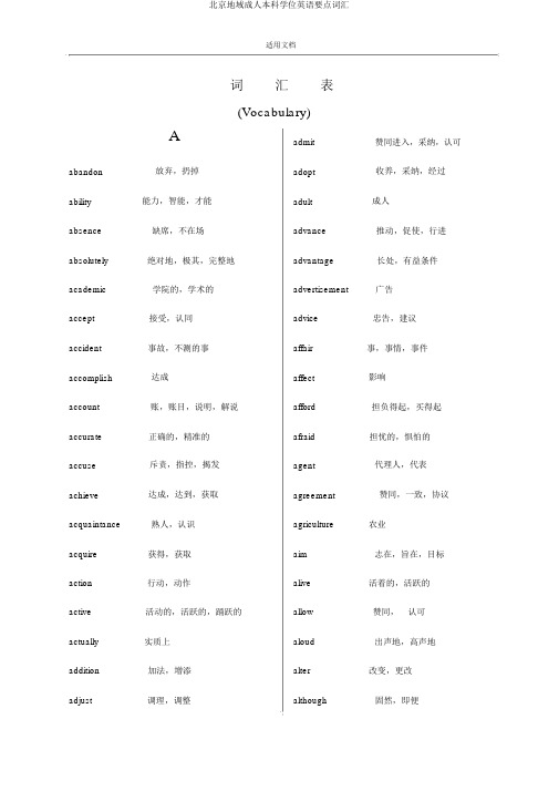 北京地区成人本科学位英语重点词汇