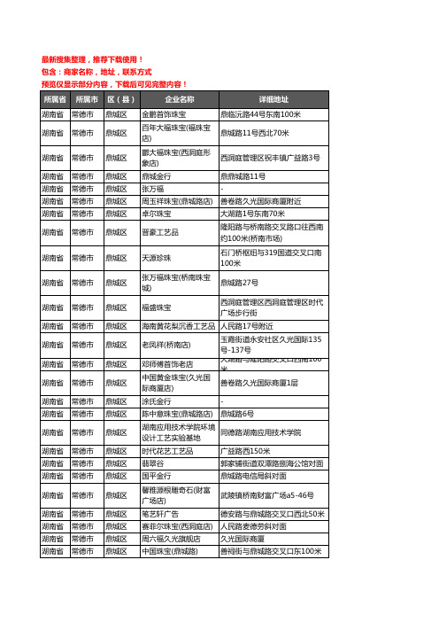 新版湖南省常德市鼎城区工艺品企业公司商家户名录单联系方式地址大全32家