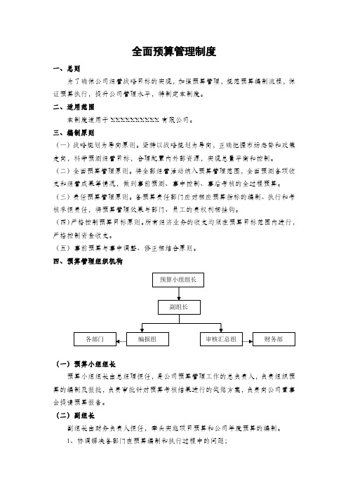 全面预算管理制度