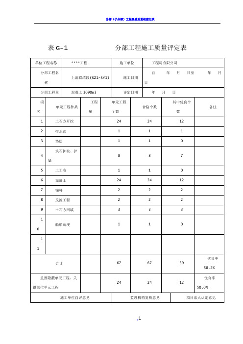 分部工程质量评定表(填写)