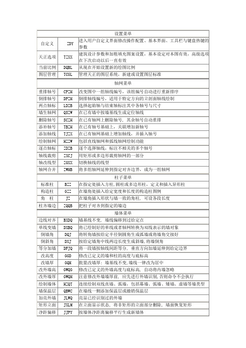 天正命令大全