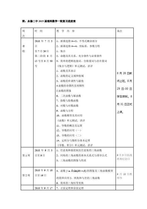 新高三数学教学计划