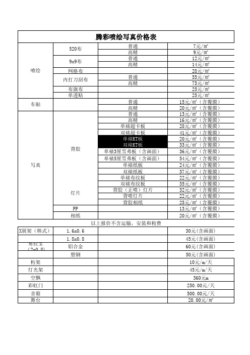 价格定价确认表00