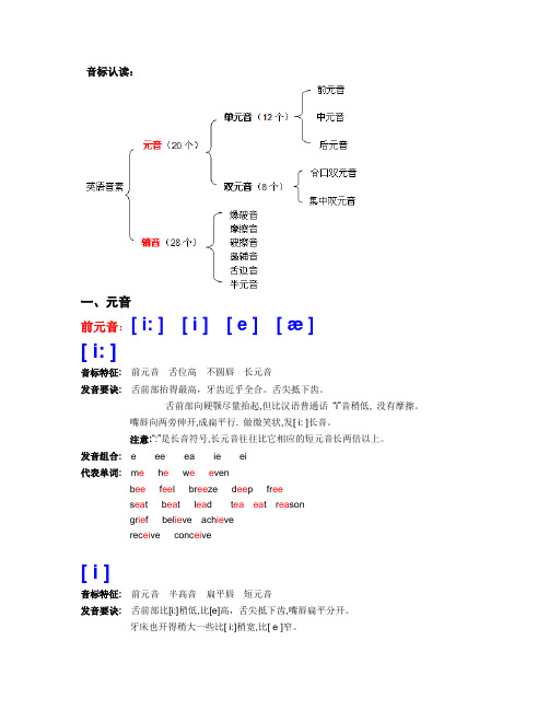 音标认读(完全版)