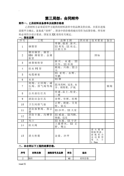 万科总包材料清单