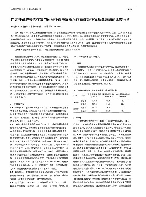 连续性肾脏替代疗法与间歇性血液透析治疗重症急性肾功能衰竭的比较分析