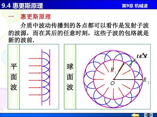 物理PPT课件9.4 惠更斯原理