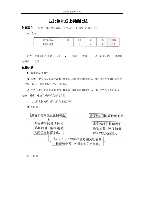 数学六年级下册-知识讲解 正比例和反比例的比较