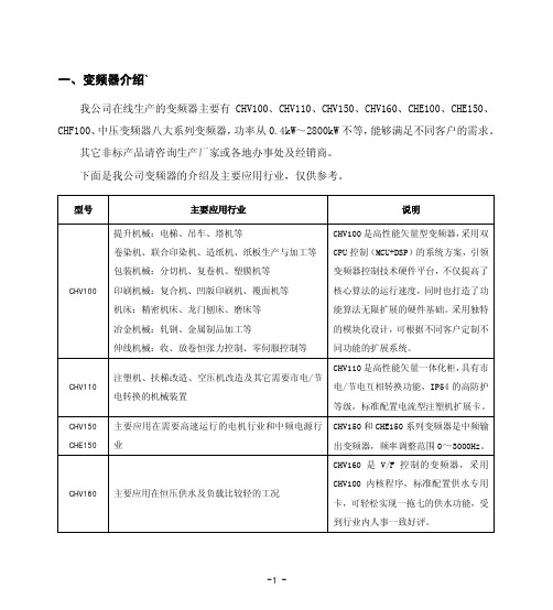 英威腾变频器培训资料