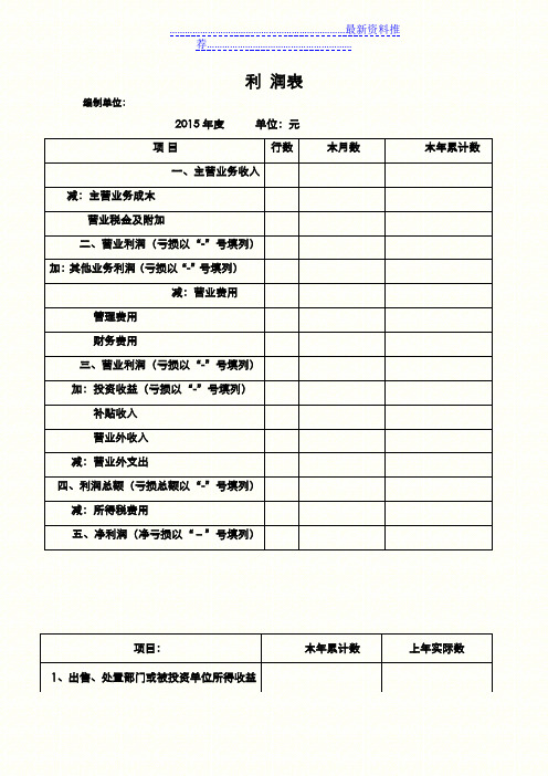 利润表格式(最标准)