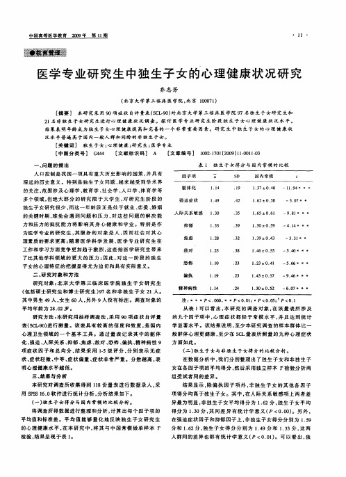 医学专业研究生中独生子女的心理健康状况研究