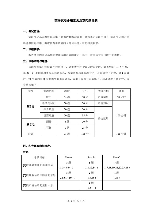 上海高考英语卷出考题双向细目参照表