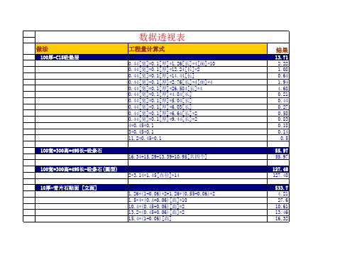 EXCEL工程量计算表