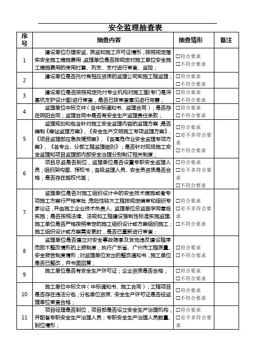 安全监理抽查表