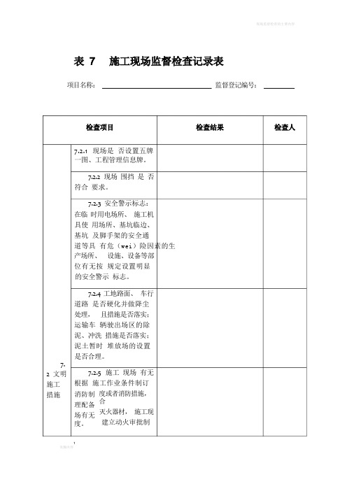 施工现场监督检查表