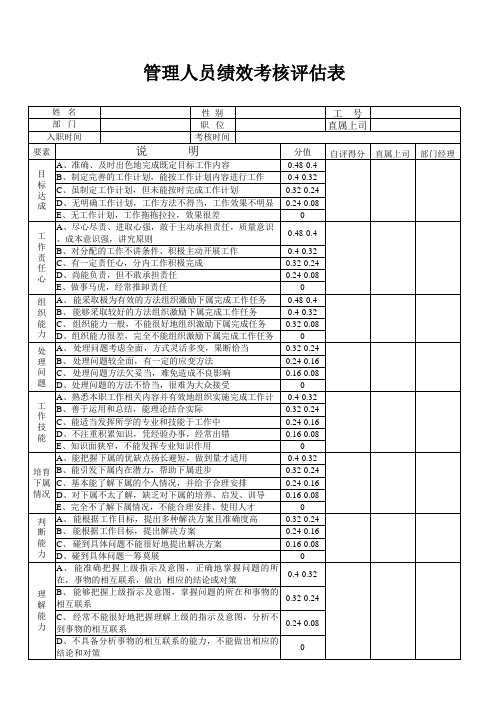 管理人员绩效考核表