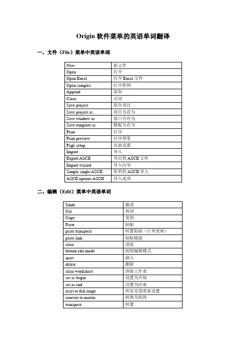 英语软件中菜单的英语单词翻译