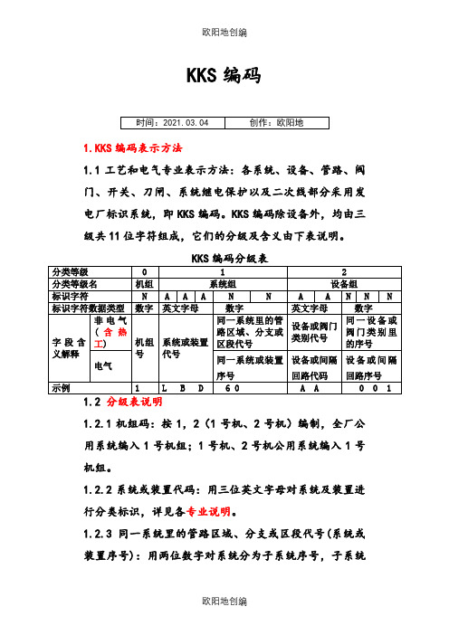 火力发电厂kks编码规则之欧阳地创编