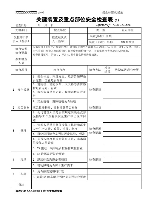 关键装置重点部位安全检查表