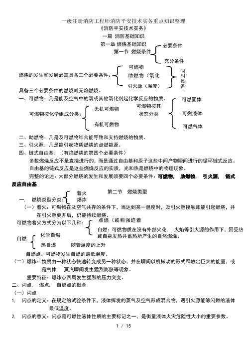 一级注册消防工程师消防安全技术实务重点知识整理1