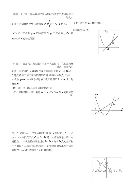 一次函数和二次函数相交的问题