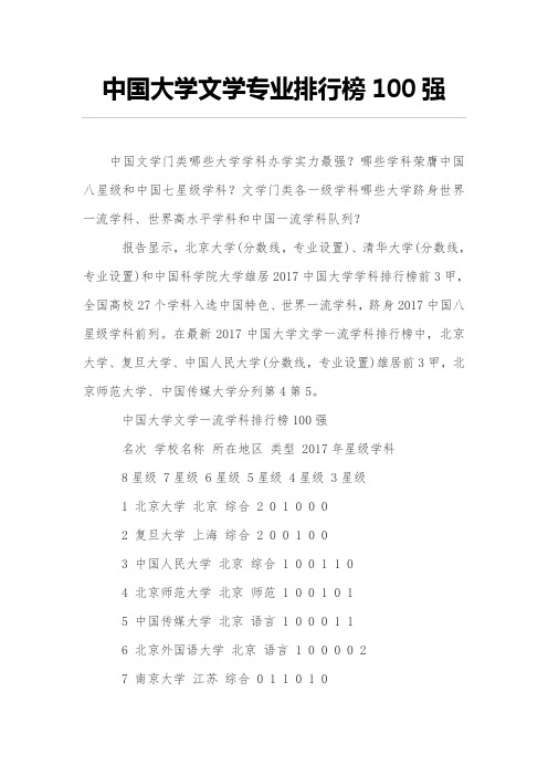 中国大学文学专业排行榜100强