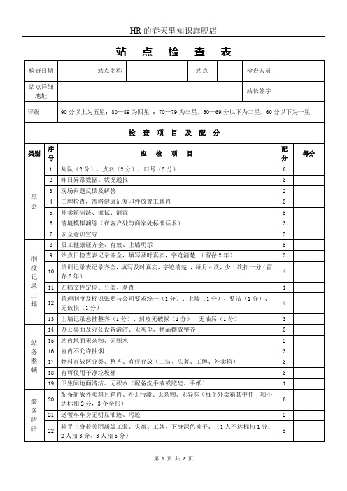 站点检查表(标准样本)