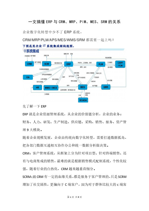 一文搞懂ERP与CRM、MRP、PlM、MES、SRM的关系