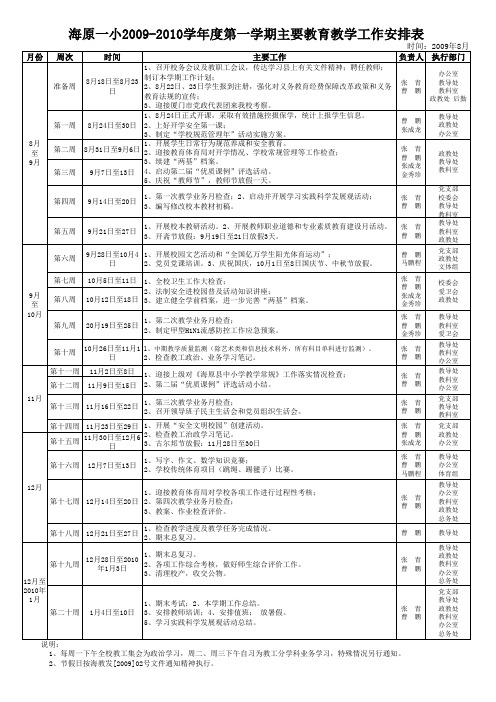 2009-2010主要教育教学工作安排表