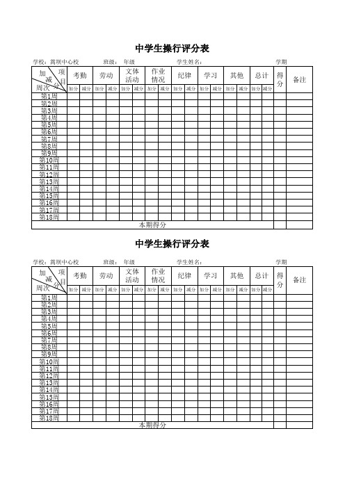 学生操行评分表