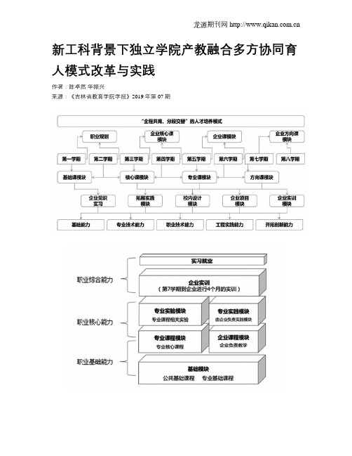 新工科背景下独立学院产教融合多方协同育人模式改革与实践