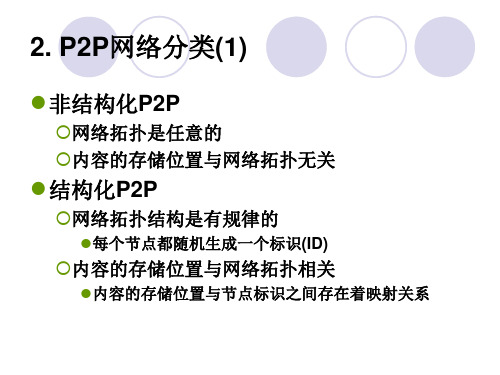 chord算法解析