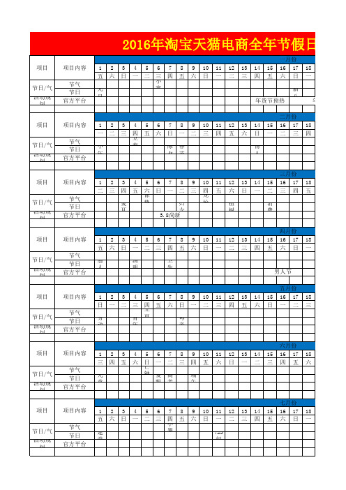 2016年淘宝天猫电商全年节假日营销促销表 京东唯品会电子商务公司全年节假日促销表格