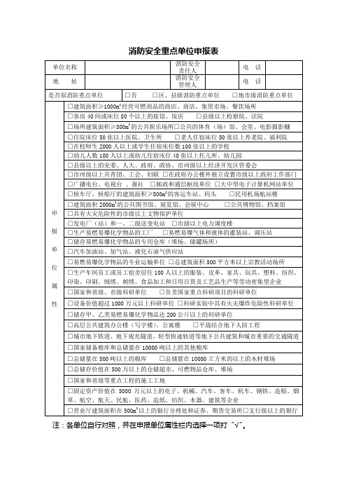 消防安全重点单位申报表