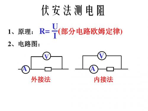 内外接,限流分压实验