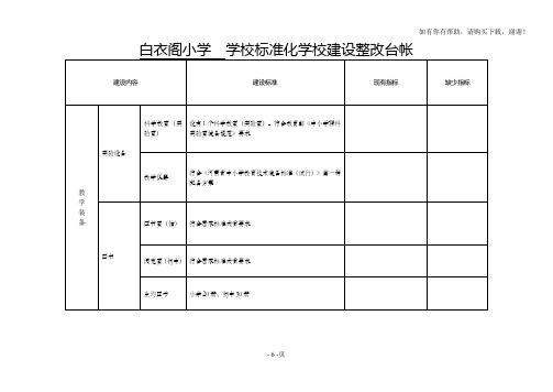 学校标准化学校建设整改台帐