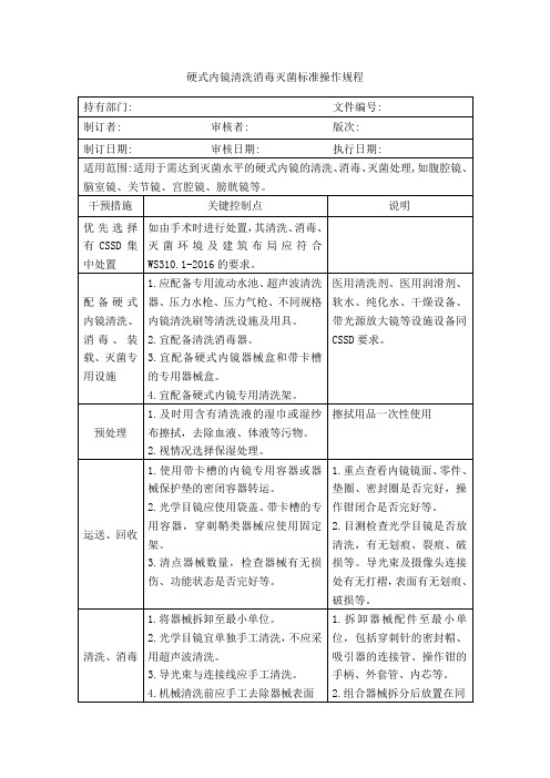 硬式内镜清洗消毒灭菌标准操作规程