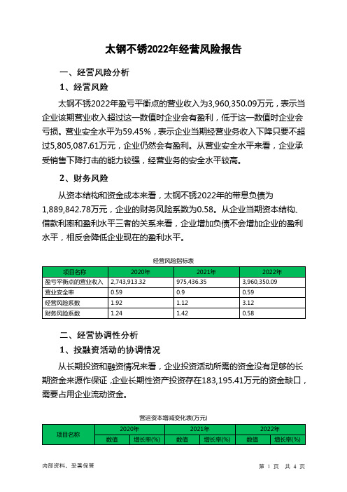 000825太钢不锈2022年经营风险报告