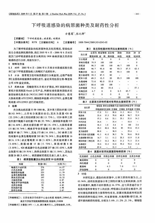 下呼吸道感染的病原菌种类及耐药性分析