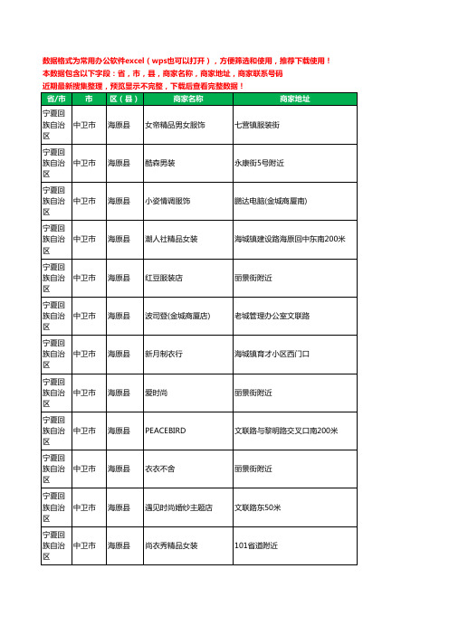 2020新版宁夏回族自治区中卫市海原县服装工商企业公司商家名录名单黄页联系电话号码地址大全75家