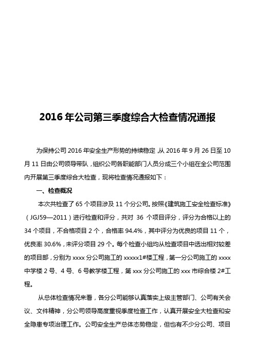 2016年公司三季度综合检查通报