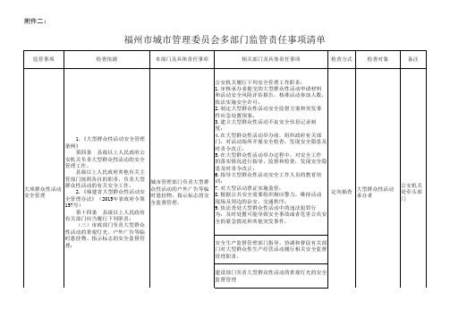 多部门监管责任事项清单