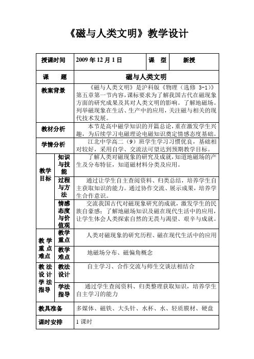 教学中的网络应用生物课件,设计者:韩冬。——磁与人类文明