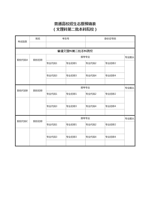 普通高校招生志愿预填表