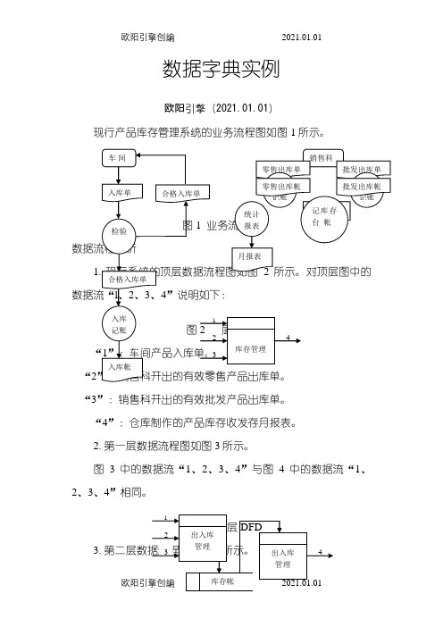 数据字典实例之欧阳引擎创编