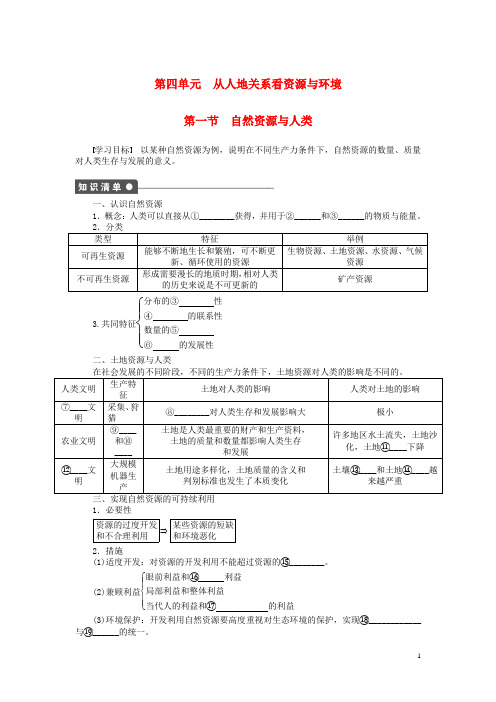 高中地理 第四单元 第1节 自然资源与人类课时作业 鲁教版必修1